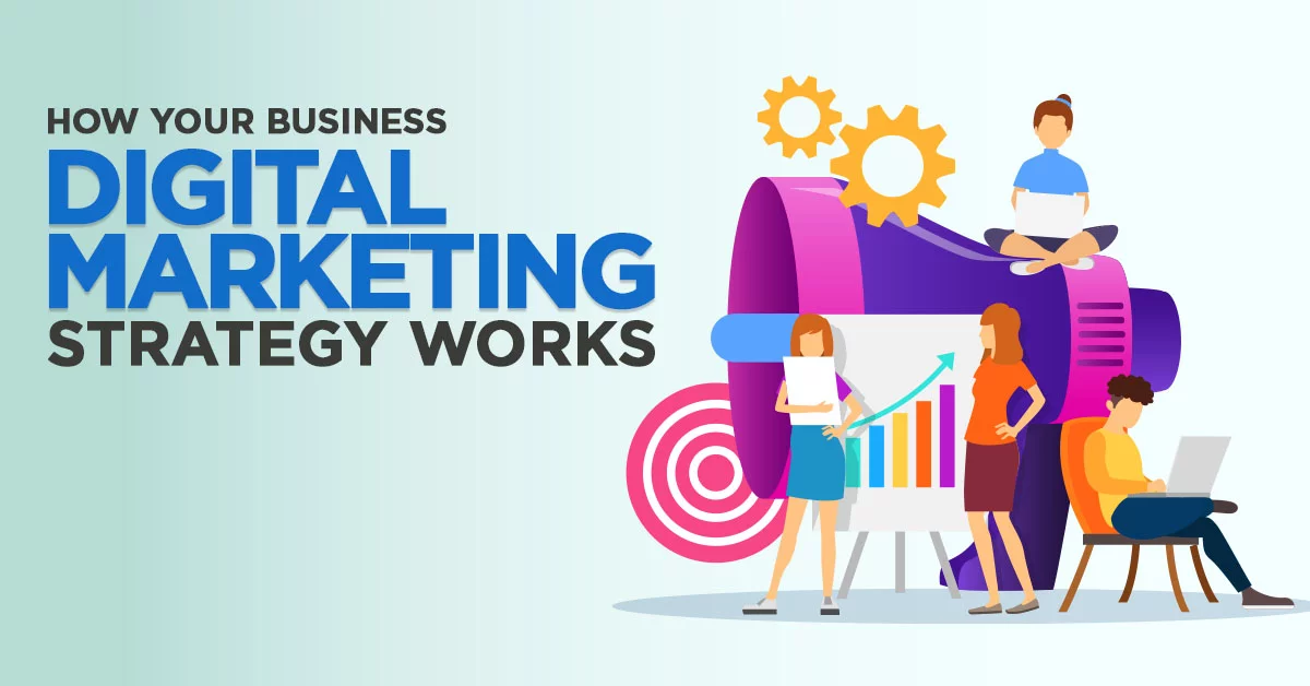 How-Your-Business-Digital-Marketing-Strategy-Works